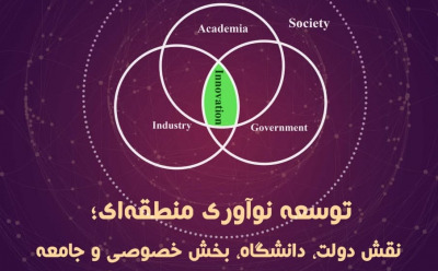برگزاری سومین کنفرانس پارک‌های علمی و فناوری و سازمان‌های نوآوری ایران